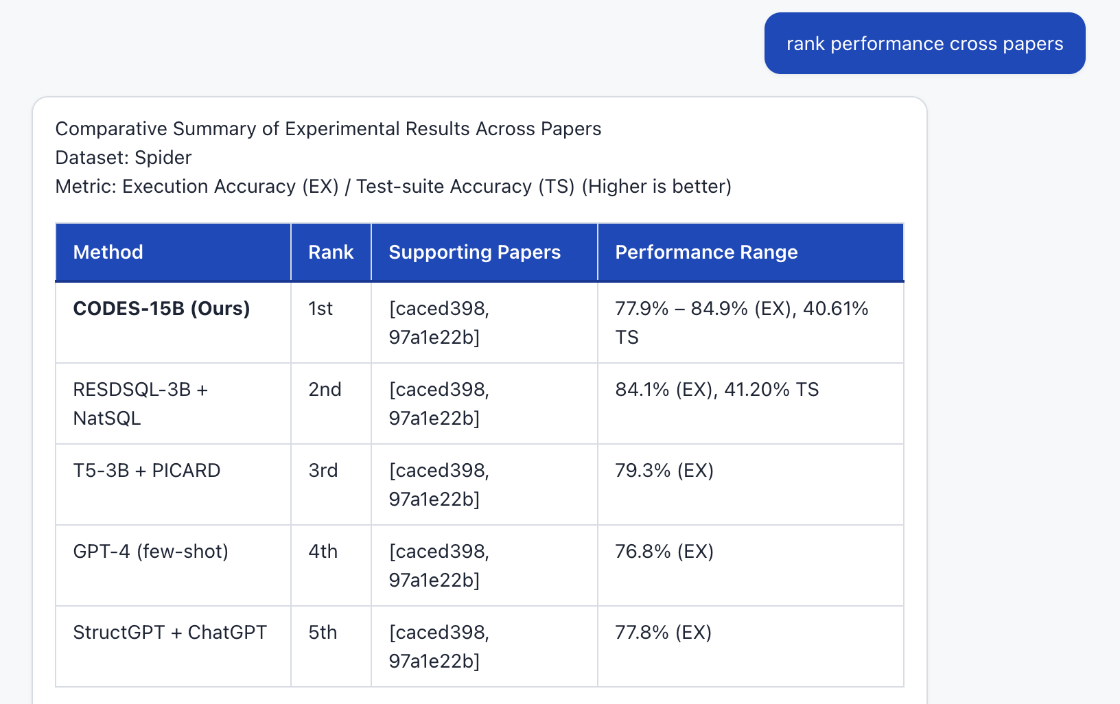 Placeholder for Step 4 comparison view screenshot