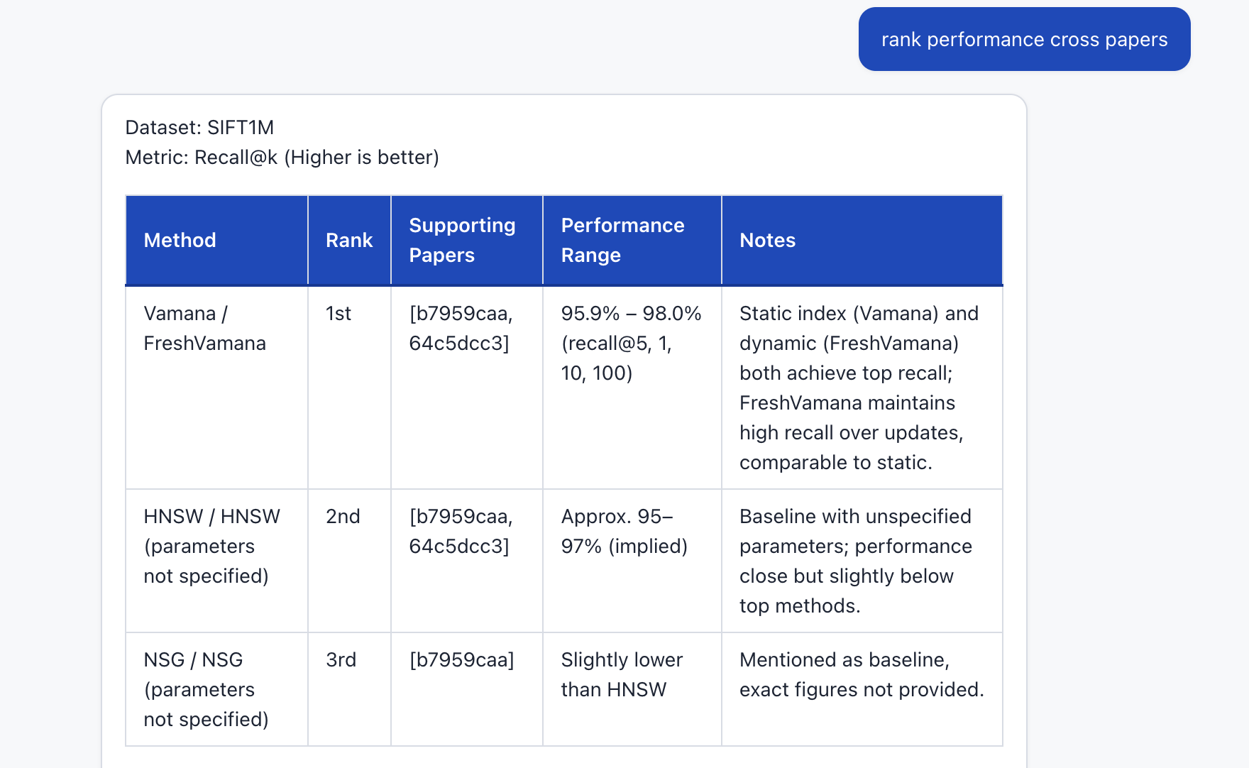Placeholder for Step 4 comparison view screenshot