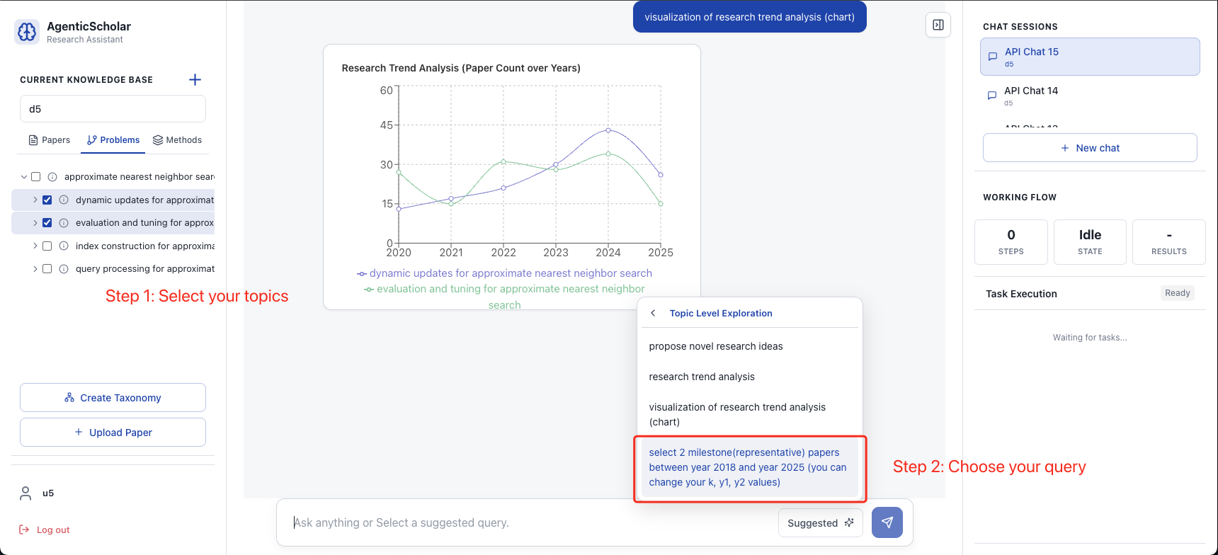 Topic-level query menu highlighting milestone paper identification