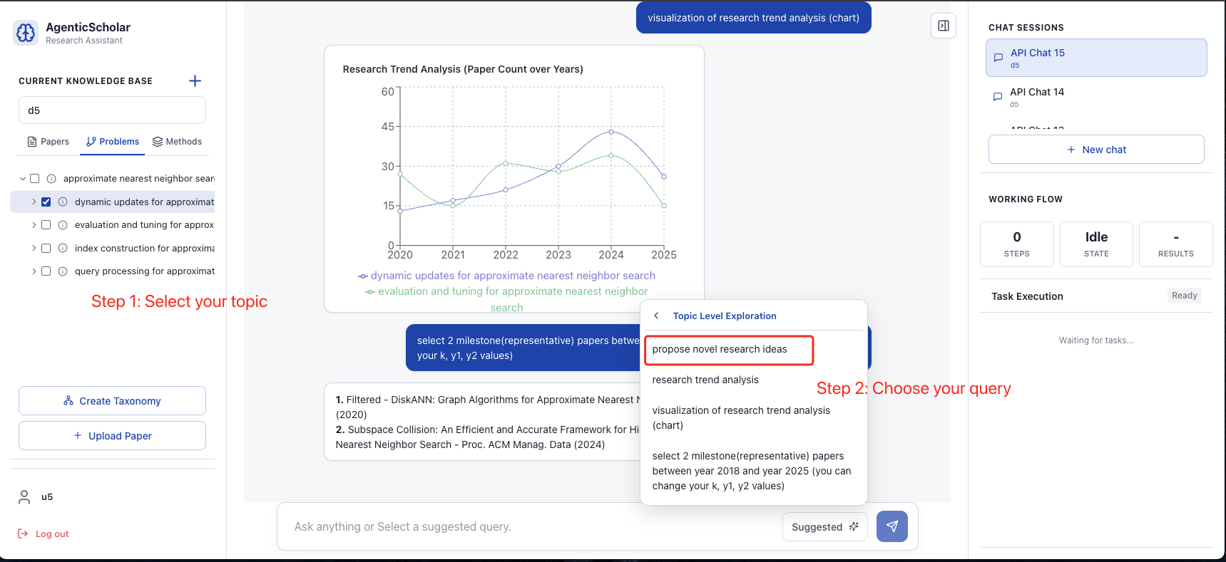 Topic-level exploration menu highlighting propose novel research ideas