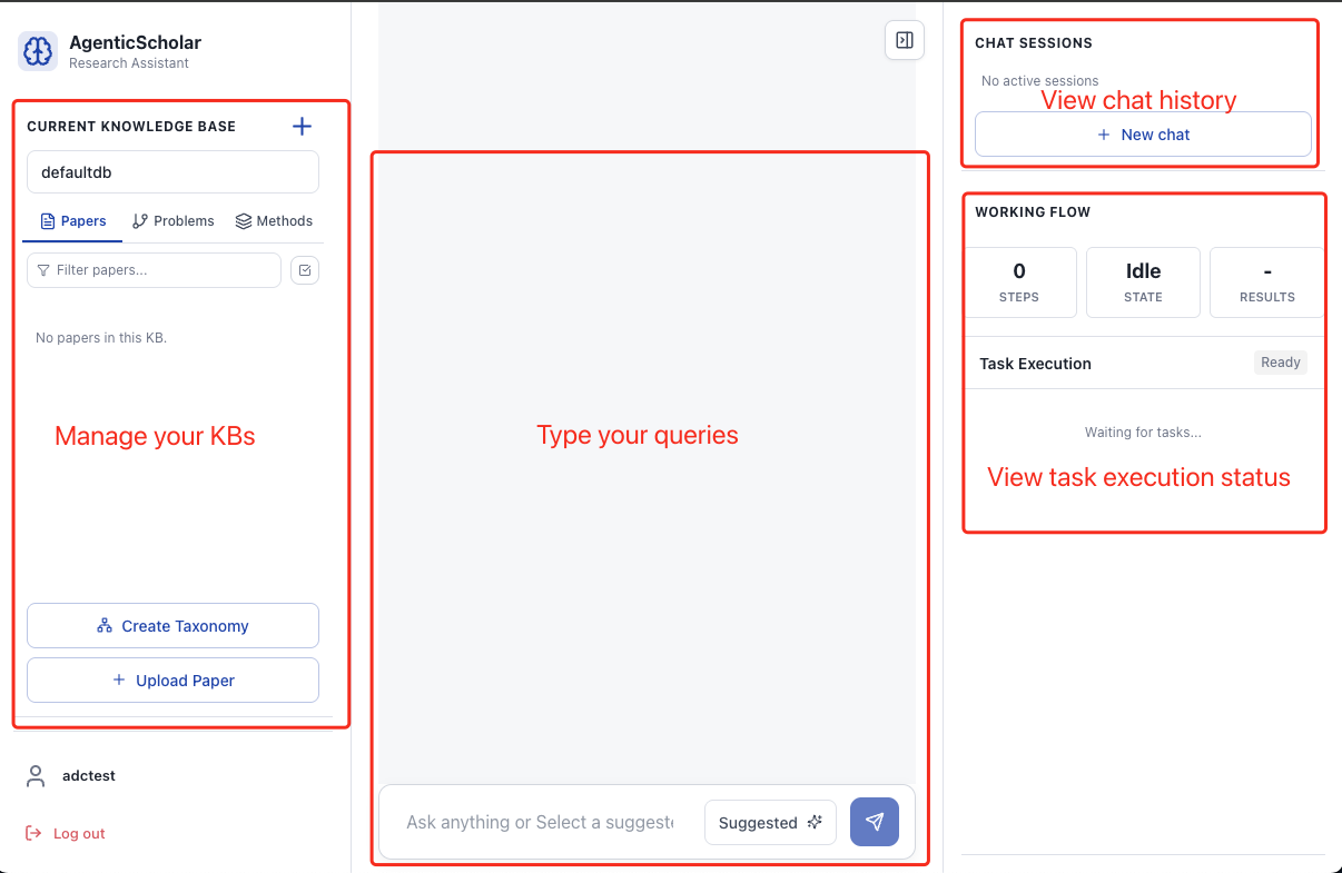 AgenticScholar dashboard with left sidebar, center canvas, and right panel