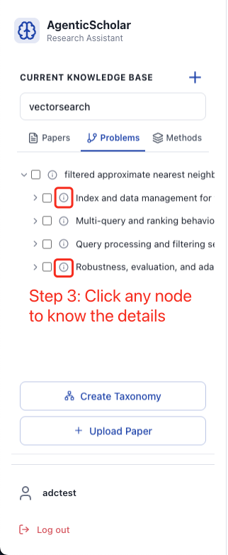 Methods taxonomy tree expanded